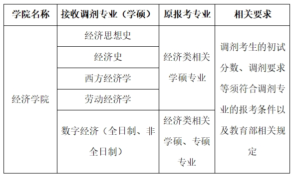 1743657978722647.png 微信截图_20250403132556.png